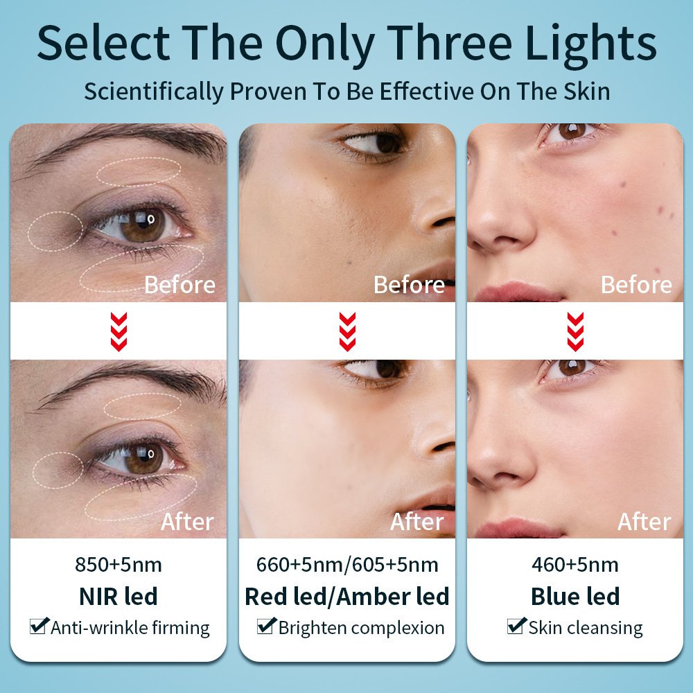LED Light Therapy Silicone Facial Mask - Image 3