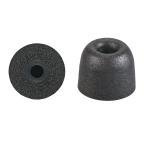 Milwaukee 49324 Series Black Ear Plugs 5